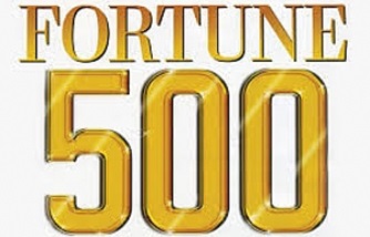 Fortune 500 list (2019) has been published for Turkey Fortune 500 list (2019) has been published for Turkey