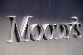 Moody’s claims that Turkey’s external position is now at high risk Moody’s claims that Turkey’s external position is now at high risk