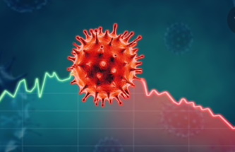 Turkey’s automotive production slumps 91.3% in April 2020 due to coronavirus pandemic Turkey’s automotive production slumps 91.3% in April 2020 due to coronavirus pandemic