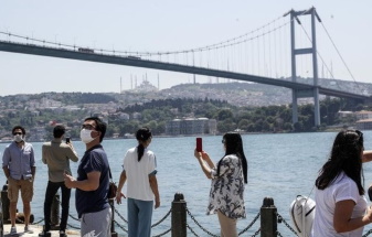Turkey’s tourism revenue falls 71.2% to USD 4 billion in 3rd quarter of 2020